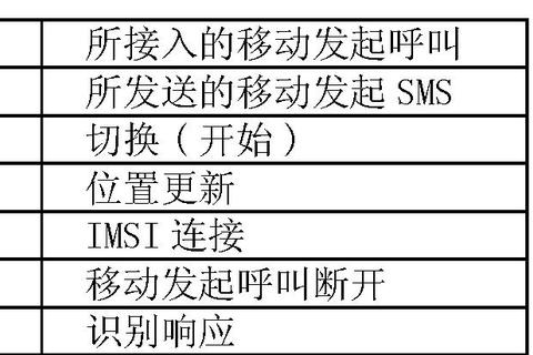 按钮2寻找攻略大全：快速定位技巧与隐藏触发条件全解析
