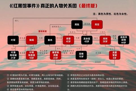 外文悬疑解谜游戏离奇事件全流程通关技巧与隐藏线索解析