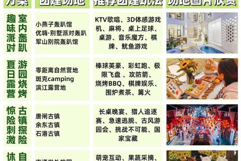 游园游戏终极指南:经典项目与趣味挑战全收录