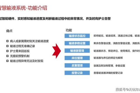 神州买买买怎么样用户痛点解析与高效购物解决方案