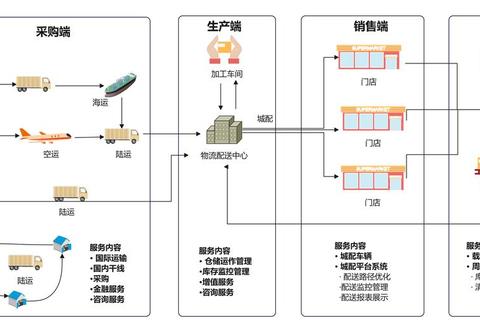 美国邮东西到中国多久时效痛点解析与快速送达方案推荐