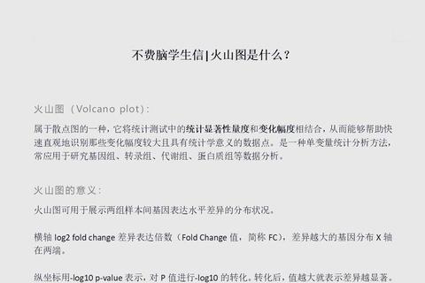 小火山在哪里？快速定位难题与精准解决方案全解析