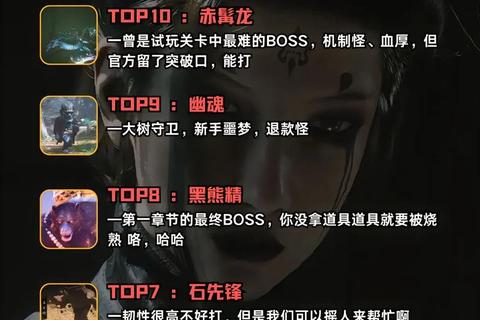 暗黑神话手游职业选择与Boss挑战通关技巧新手必看攻略