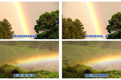 彩虹为什么会出现：揭秘常见自然现象背后的科学成因与原理解析