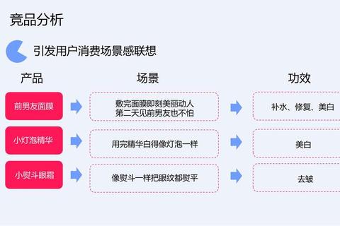 如何发微博步骤详解轻松解决操作难题快速完成内容发布