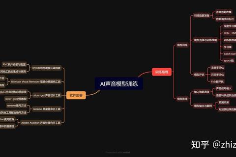 歌曲哪里下载难题频现推荐三个免费安全获取途径
