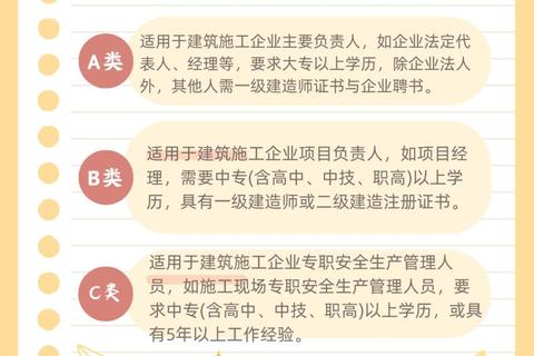 手机安全证书下载指南-详细步骤与常见问题解析