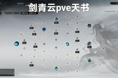 诛仙手游2025新版青云加点全攻略流派推荐与天书技能搭配解析