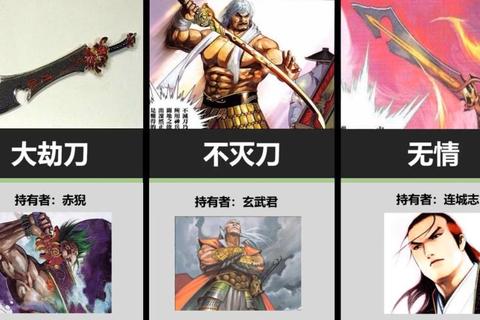 风云神兵组合最强搭配秘籍与实战技巧全解析