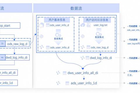 e站是什么全面解析其核心功能与用户使用场景指南 e站是什么全面解析其核心功能与用户使用场景指南