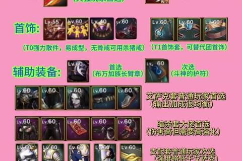 80级骑士二转流派搭配与装备推荐实战进阶攻略