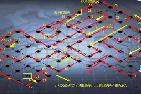 刀剑圣域2023最新职业选择与副本通关秘籍全解析