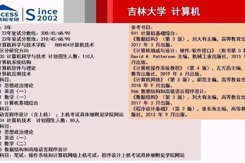 吉林大学计算机专业课程难？解析教学优势与就业支持破解学习困境