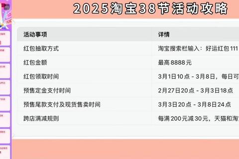 2025天猫618爆款清单与隐藏红包领取技巧懒人必看攻略