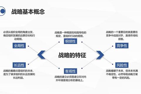 如意官场从零开始攻略：晋升路线解析与关键抉择技巧全指南