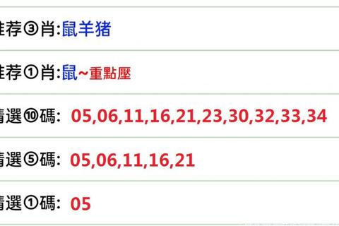 今晚出什么特马三大技巧助你精准预测不再纠结