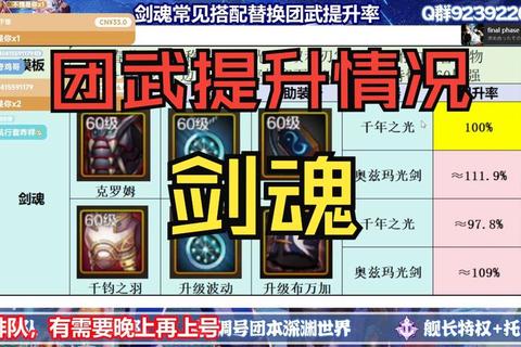 剑圣7.35版本高胜率打法解析 分身狂战出装思路与分推团战技巧