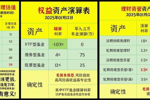 法国皇室多少钱历史资产换算难题与现代价值评估方案