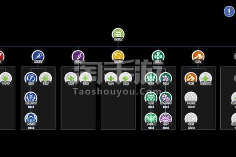 RO手游2025零氪党必学挂机技巧与日赚百万Zeny高效攻略