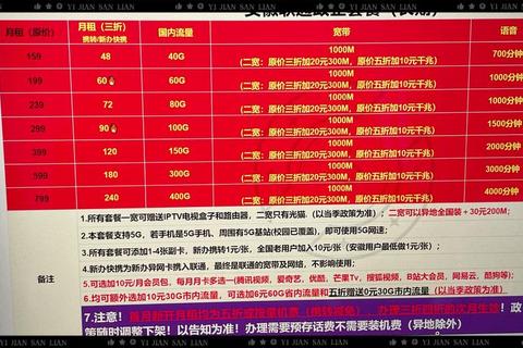 500m流量能用多久无需焦虑 实测场景消耗明细助你精打细算