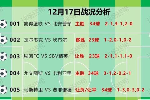 DS足球比分实时数据分析：英超联赛关键战胜负预测与战术解读
