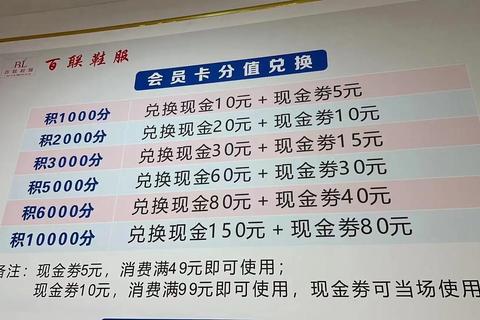 联通积分兑换全攻略：轻松换取热门权益与超值礼品