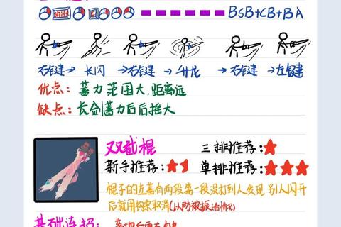 坏蛋必须死手游全关卡通关技巧与武器连招秘籍解析