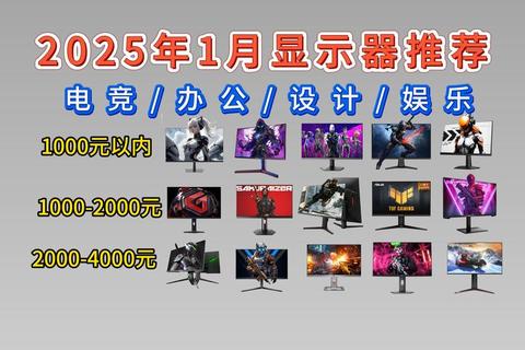 高亮度比显示器选购指南电竞屏幕与视觉优化全解析