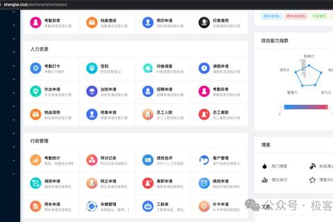 OA系统哪个环节降低效率？精准优化提升协同办公效能