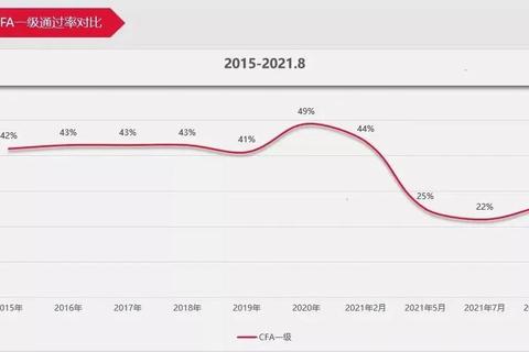全社群MAX攻略终极解析全职业养成与副本挑战高效通关必备手册