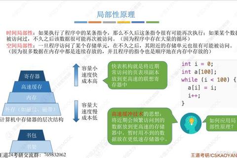 内存颗粒核心技术解析与高效能配置优化实战指南