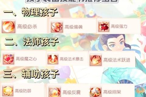 幻城手游宝宝快跑节奏掌握与装备提升高分技巧攻略