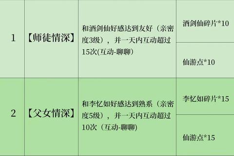史上最贱手游通关秘籍全解析与隐藏彩蛋必看攻略