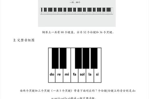 SimplyPiano中文版下载_零基础钢琴自学安卓免费学习指南 SimplyPiano中文版下载_零基础钢琴自学安卓免费学习指南