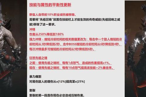 为什么蛮王出破败成核心选择？拆解续航痛点与切坦最优解