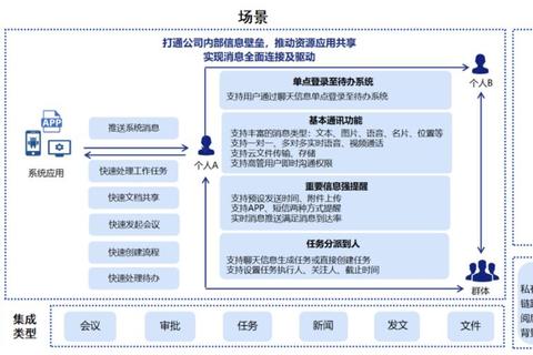 跨平台手游攻略大全：从新手到高手的移动端操作技巧与资源管理指南