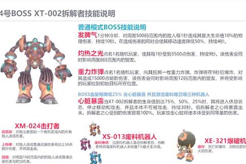 格斗小球之王4终极攻略隐藏BOSS连招技巧与全成就解锁指南