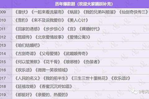 99手游2023年度爆款RPG合集与多人联机攻略秘籍全解析