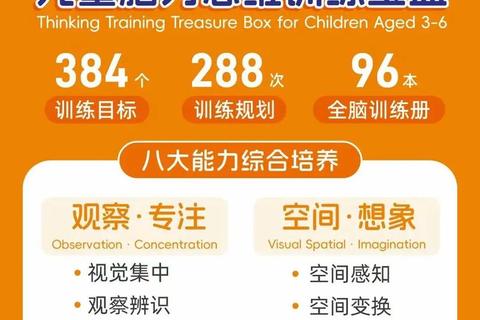 脑力激活挑战：15天高效思维训练游戏计划