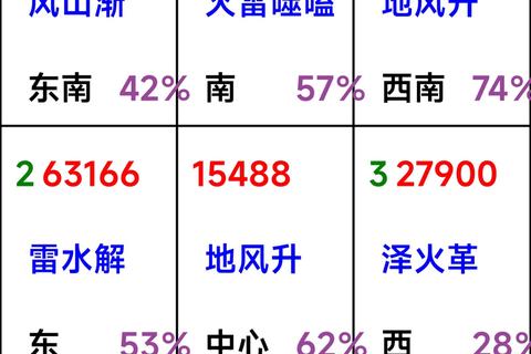 奇门遁甲排盘工具下载_专业版命理测算软件免费获取指南