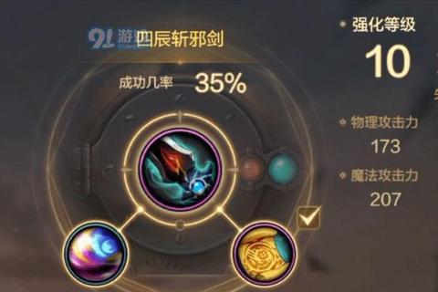 不死之王手游全角色技能搭配攻略与隐藏关卡通关技巧详解