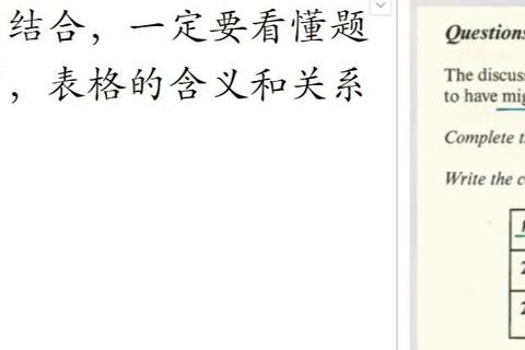 罗明在哪里成难题？五招定位技巧助你快速找到答案