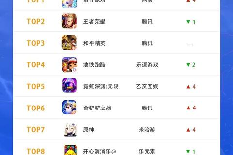 游戏史巅峰巡礼——探索史上最强_最奇_最经典作品终极榜单
