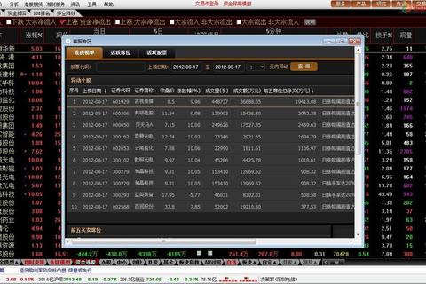 湘财金禾手机版下载-一站式证券交易与实时行情服务