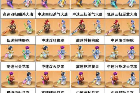 精锐狮驼修行之路平民玩家地煞挑战技巧与五门阵容搭配指南