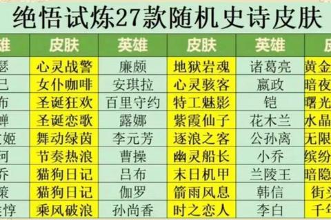 3-5关卡速通攻略全流程详解与隐藏宝箱高效收集技巧