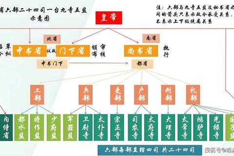 雍正王朝权谋争霸十三年皇权秘策与军机处新政布局