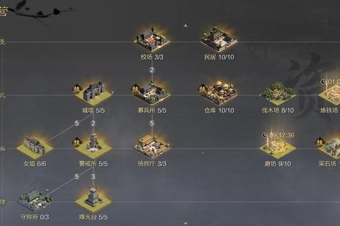率土之滨如何攻城破解资源不足与策略失误两大核心难题