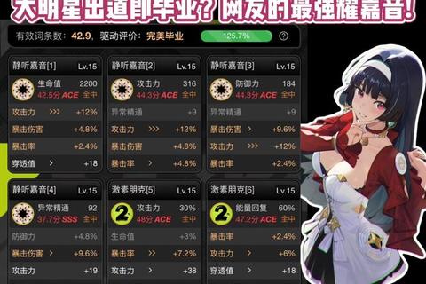 B-PROJECT手游音乐节奏挑战高分技巧与卡牌收集养成全攻略