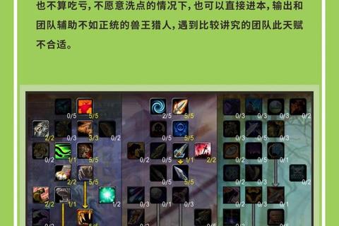 仙境手游猎人全流派加点指南 装备搭配与副本实战技巧全解析